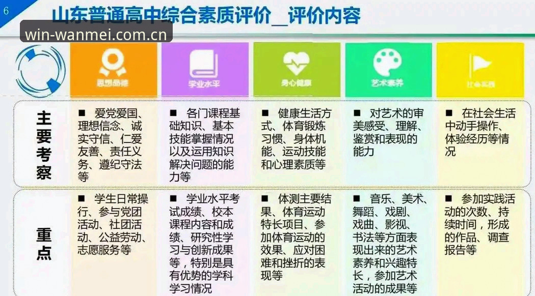 完美体育好不好对比 完美体育官网深度评测:功能、体验与用户反馈全面对比分析