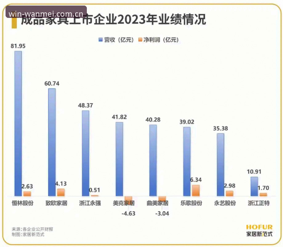 完美体育官网入口 提升娱乐体验的5个关键:完美体育官网入口如何改变行业格局